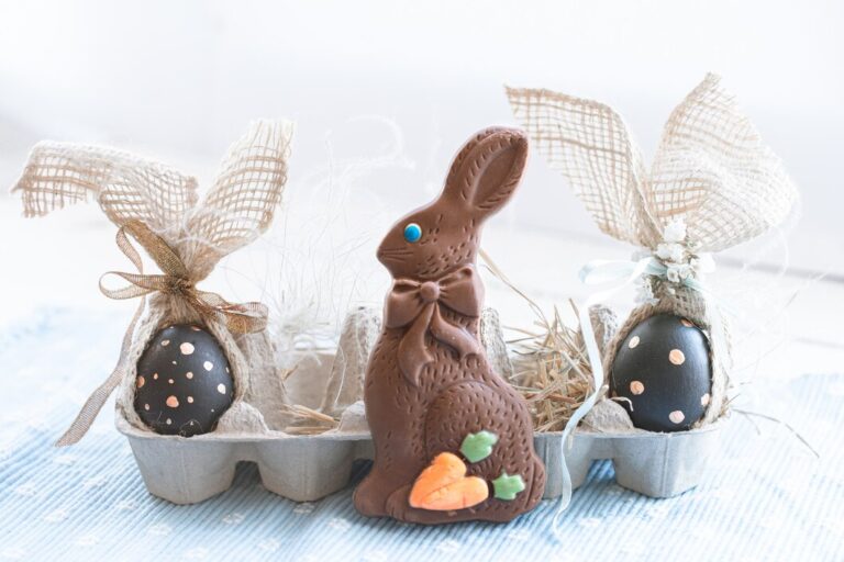 Complete Analysis On Easter Bunny Hampers